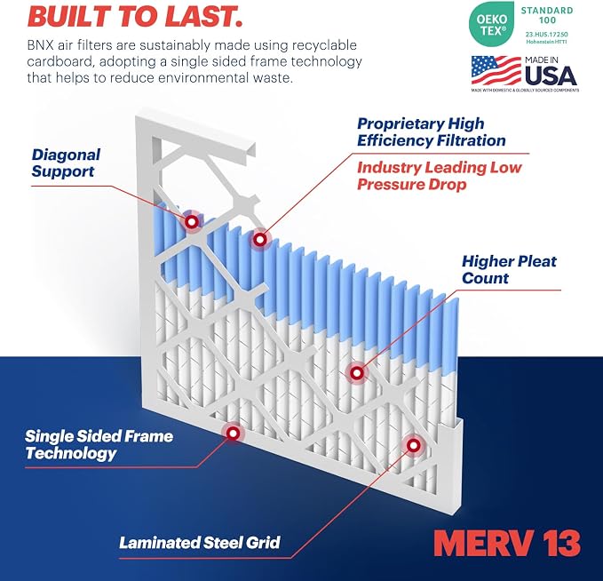 TruFilter 12x20x1 Air Filter MERV 13 4-Pack) - MADE IN USA - Electrostatic Pleated Air Conditioner HVAC AC Furnace Filters