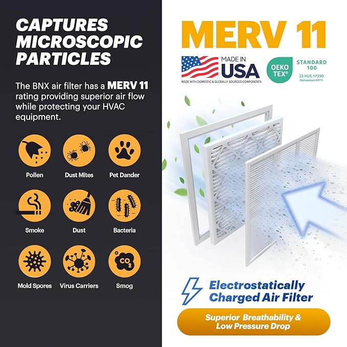 TruFilter 12x30x1 Air Filter MERV 11 (4-Pack) - MADE IN USA - Allergen Defense Electrostatic Pleated Air Conditioner HVAC AC