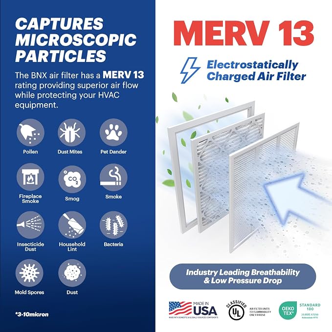 TruFilter 14x24x1 Air Filter MERV 13 (12-Pack) - MADE IN USA - Electrostatic Pleated Air Conditioner HVAC AC Furnace Filters