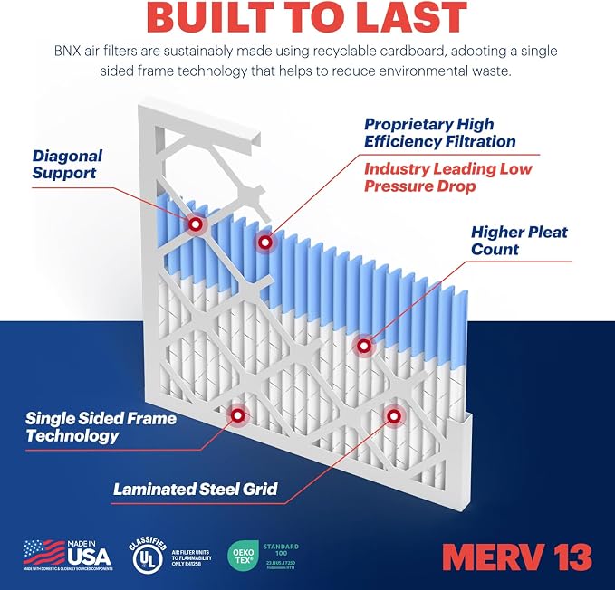 TruFilter 14x24x1 Air Filter MERV 13 (12-Pack) - MADE IN USA - Electrostatic Pleated Air Conditioner HVAC AC Furnace Filters