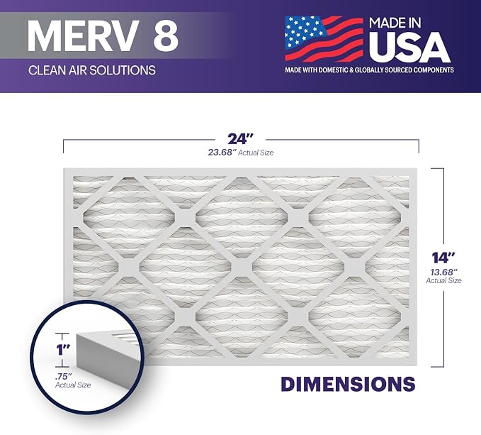 TruFilter 14x24x1 Air Filter MERV 8 (4-Pack) - MADE IN USA – Dust & Pet Defense Air Conditioner HVAC AC Furnace Filters for