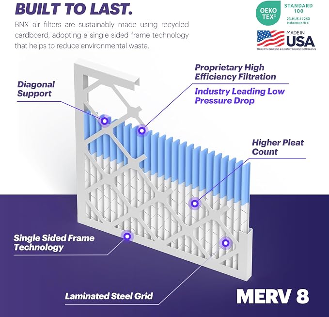TruFilter 14x24x1 Air Filter MERV 8 (6-Pack) - MADE IN USA – Dust & Pet Defense Air Conditioner HVAC AC Furnace, alternate