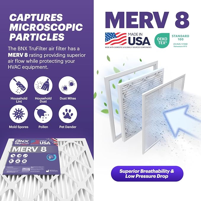 TruFilter 16x20x2 Air Filter MERV 8 (4-Pack) - MADE IN USA – Dust & Pet Defense Electrostatic Pleated Air Conditioner HVAC AC