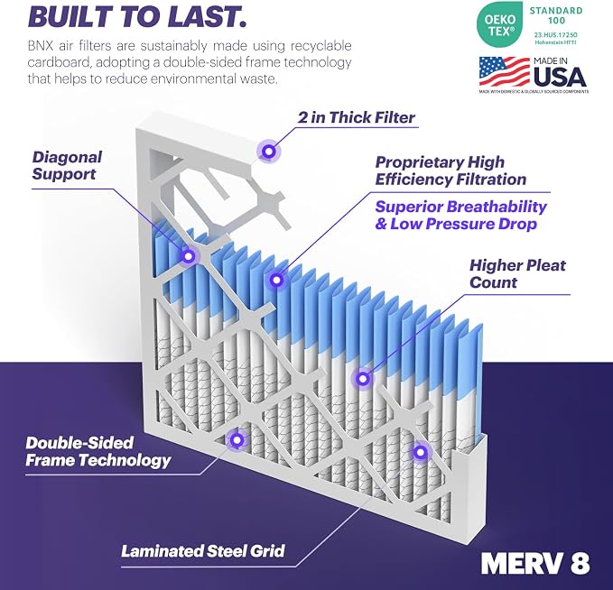 TruFilter 16x20x2 Air Filter MERV 8 (4-Pack) - MADE IN USA – Dust & Pet Defense Electrostatic Pleated Air Conditioner HVAC AC