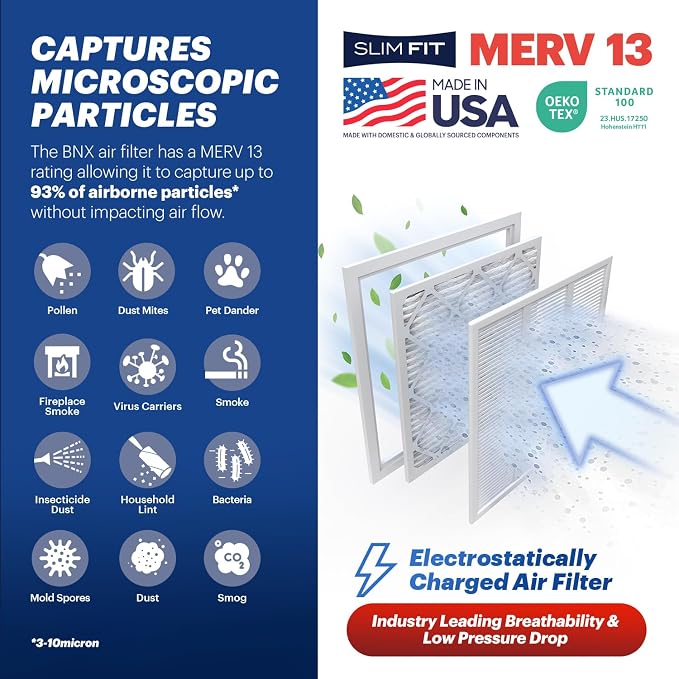 TruFilter 16x20x4 (15.5’’ x 19.5’’ x 3.63‘’ Fit) MERV 13 Air Filter (2-Pack) - MADE IN USA, alternate product view 3