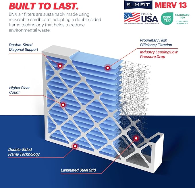 TruFilter 16x20x4 (15.5’’ x 19.5’’ x 3.63‘’ Fit) MERV 13 Air Filter (2-Pack) - MADE IN USA, alternate product view 5