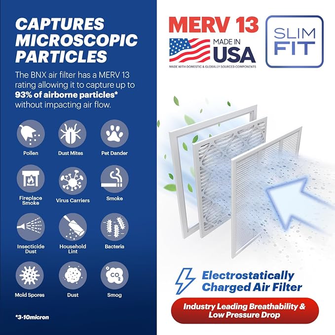 TruFilter 16x25x4 (15.5’’ x 24.5’’ x 3.63‘’ Fit) MERV 13 Air Filter (2-Pack) - MADE IN USA, alternate product view 3