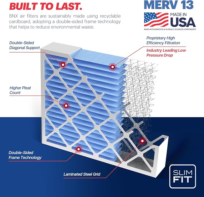 TruFilter 16x25x4 (15.5’’ x 24.5’’ x 3.63‘’ Fit) MERV 13 Air Filter (2-Pack) - MADE IN USA, alternate product view 4
