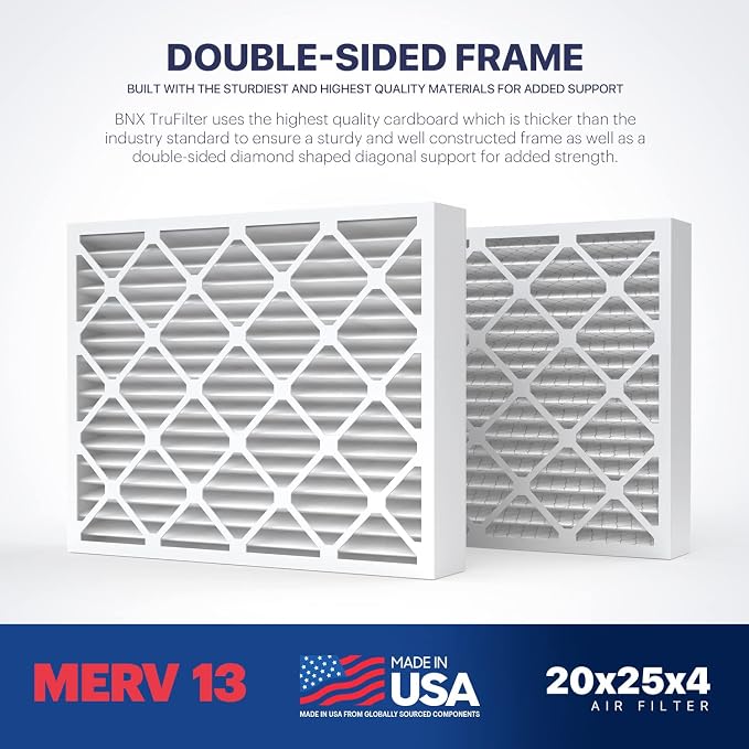 TruFilter 16x25x4 (15.5’’ x 24.5’’ x 3.63‘’ Fit) MERV 13 Air Filter (2-Pack) - MADE IN USA, alternate product view 5