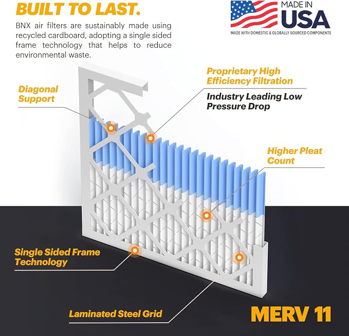 TruFilter 18x20x1 Air Filter MERV 11 (6-Pack) - MADE IN USA - Allergen Defense Electrostatic Pleated Air Conditioner HVAC AC