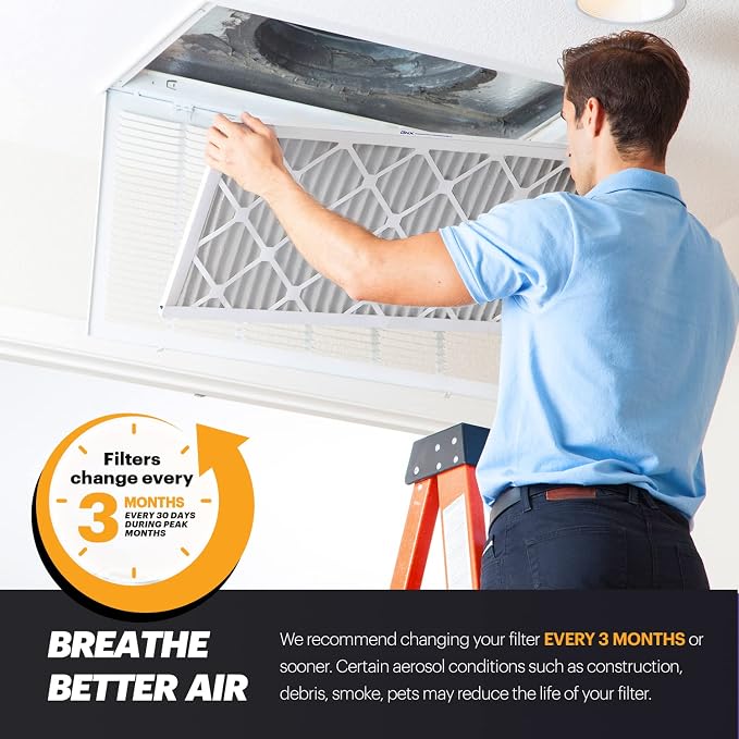 TruFilter 18x20x1 Air Filter MERV 11 (6-Pack) - MADE IN USA - Allergen Defense Electrostatic Pleated Air Conditioner HVAC AC