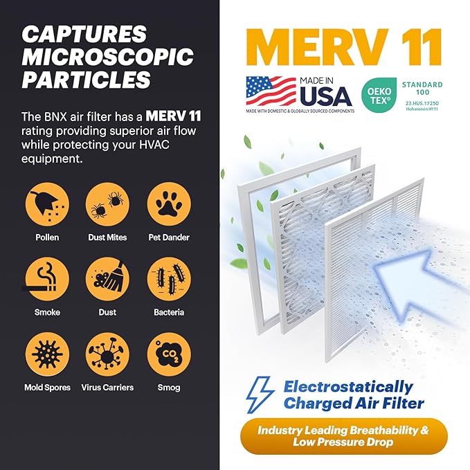 TruFilter 20x20x2 Air Filter MERV 11 (4-Pack) - MADE IN USA - Allergen Defense Electrostatic Pleated Air Conditioner HVAC AC