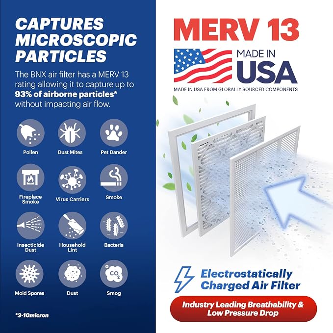 TruFilter 20x20x4 (19.5’’ x 19.5’’ x 3.63‘’ Fit) MERV 13 Air Filter (2-Pack) - MADE IN USA, alternate product view 3