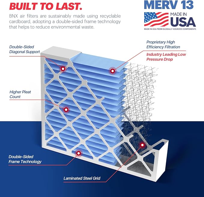 TruFilter 20x20x4 (19.5’’ x 19.5’’ x 3.63‘’ Fit) MERV 13 Air Filter (2-Pack) - MADE IN USA, alternate product view 4