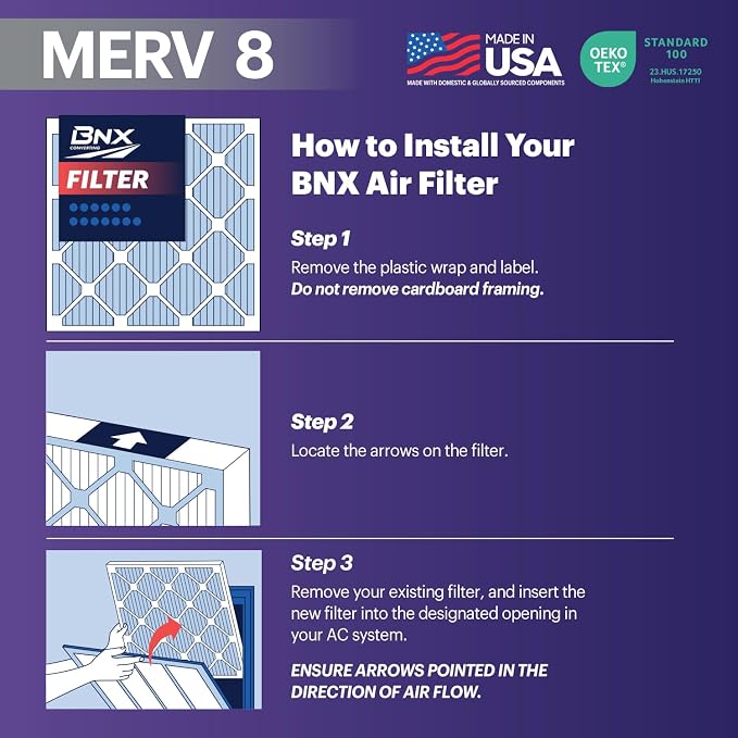 TruFilter 20x22x1 Air Filter MERV 8 (4-Pack) - MADE IN USA – Dust & Pet Defense Electrostatic Pleated Air Conditioner HVAC AC