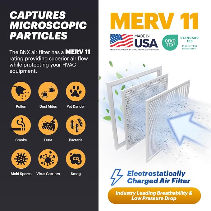 TruFilter 20x23x1 Air Filter MERV 11 (4-Pack) - MADE IN USA - Allergen Defense Electrostatic Pleated Air, alternate view 3