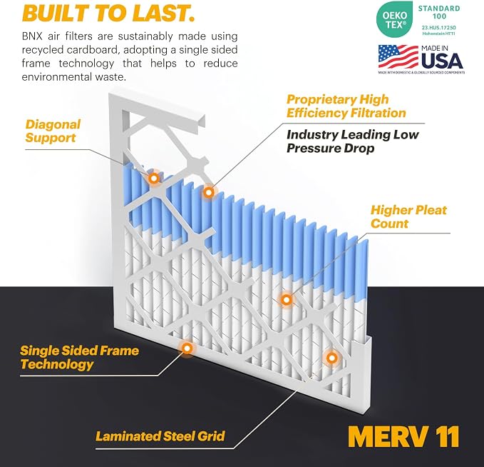 TruFilter 20x23x1 Air Filter MERV 11 (4-Pack) - MADE IN USA - Allergen Defense Electrostatic Pleated Air, alternate view 4