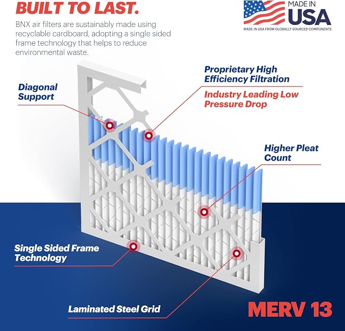 TruFilter 20x23x1 Air Filter MERV 13 (12-Pack) - MADE IN USA - Electrostatic Pleated Air Conditioner HVAC AC, alternate view