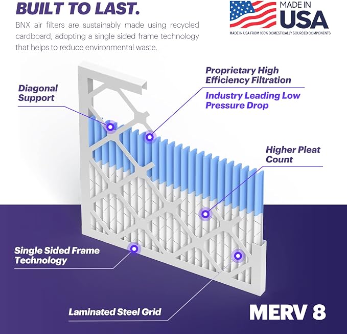 TruFilter 20x24x1 Air Filter MERV 8 (12-Pack) - MADE IN USA – Dust & Pet Defense Electrostatic Pleated Air Conditioner HVAC