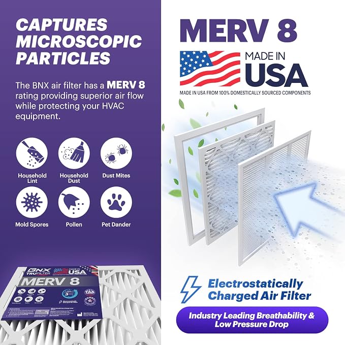 TruFilter 20x25x1 Air Filter MERV 8 (4 Pack) - MADE IN USA – Dust & Pet Defense Electrostatic Pleated Air Conditioner HVAC AC