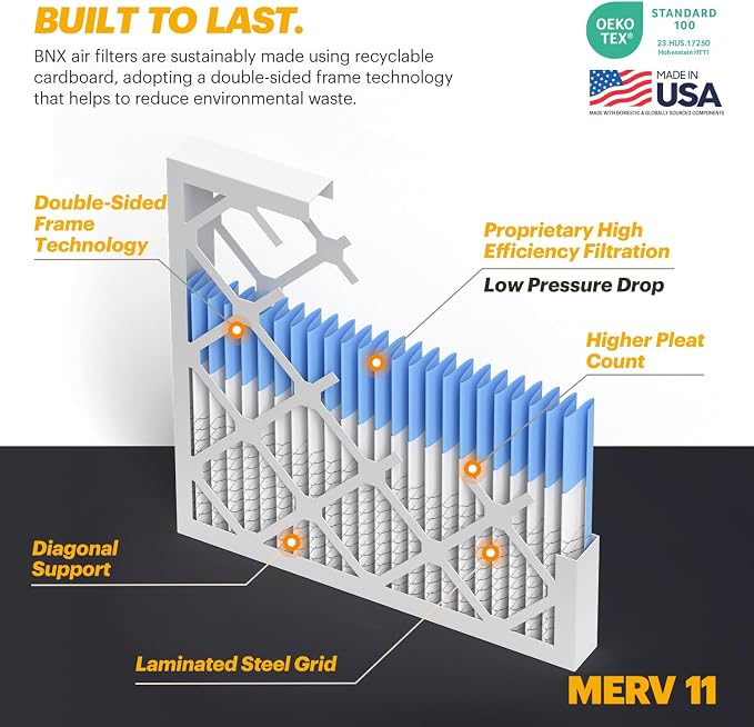 TruFilter 20x25x2 Air Filter MERV 11 (4-Pack) - MADE IN USA - Allergen Defense Electrostatic Pleated Air Conditioner HVAC AC
