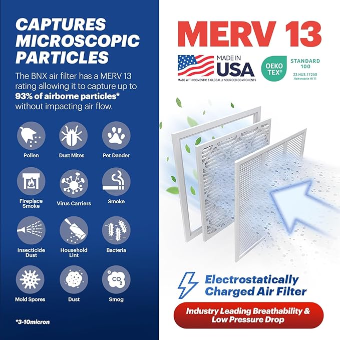 TruFilter 20x25x2 MERV 13 (4-Pack) AC Furnace Air Filter - MADE IN USA - Electrostatic Pleated Air Conditioner HVAC AC