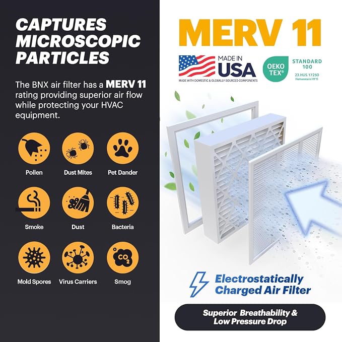 TruFilter 20x25x4 Air Filter MERV 11 (20.50’’ x 25.18’’ x 4.00‘’ (Compatible with 210) (2-Pack) MADE IN USA Furnace