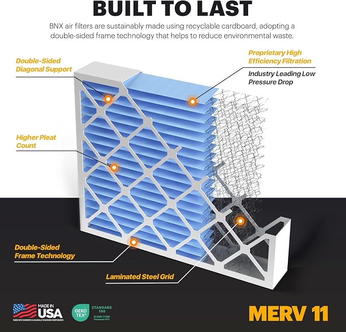 TruFilter 20x25x4 Air Filter MERV 11 (20.50’’ x 25.18’’ x 4.00‘’ (Compatible with 210) (2-Pack) MADE IN USA Furnace