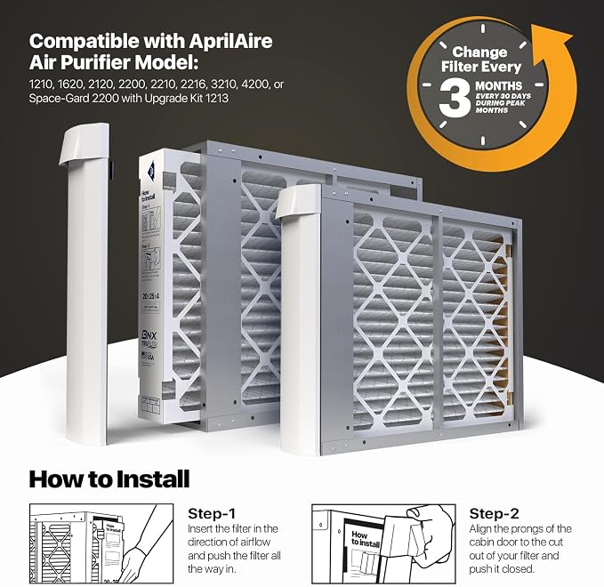 TruFilter 20x25x4 Air Filter MERV 11 (20.50’’ x 25.18’’ x 4.00‘’ (Compatible with 210) (2-Pack) MADE IN USA Furnace
