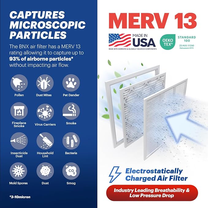 TruFilter 20x25x5 (19.88’’ x 24.88’’ x 4.38‘’ Compatible 4”) MERV 13 Air Filter (2-Pack) - MADE IN USA, alternate