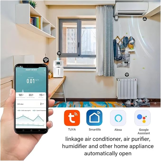 Tuya Zigbee/WiFi Air Quality Sensor Monitor Smart Air Box PM2.5 CO2 Meter Formaldehyde VOC Temperature Humidity Sensor &
