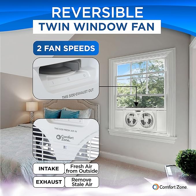 Twin Window Fan with Reversible Airflow Control, 9 inch, Auto-Locking Expanders, 2 Speed Fan, Dual Fan, Exhaust, Airflow 9.84