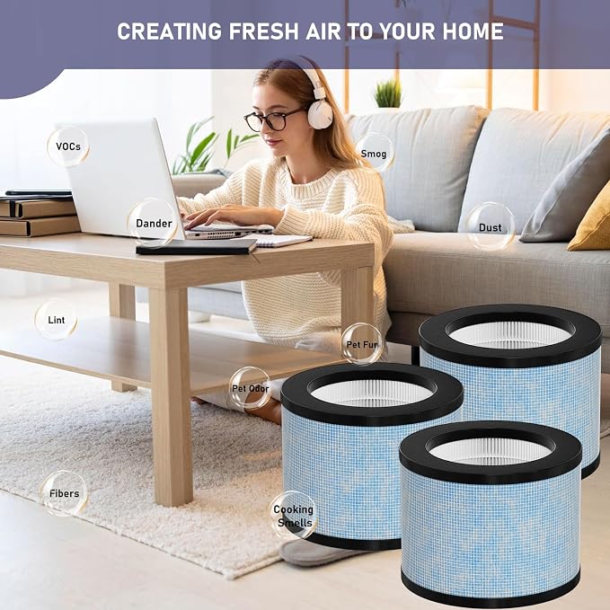 TZ-K1 DH-JH01 HEPA Replacement Filter Compatible with MK01 MK06 MG01JH, TZ-K1, KN6391 and Kloudi