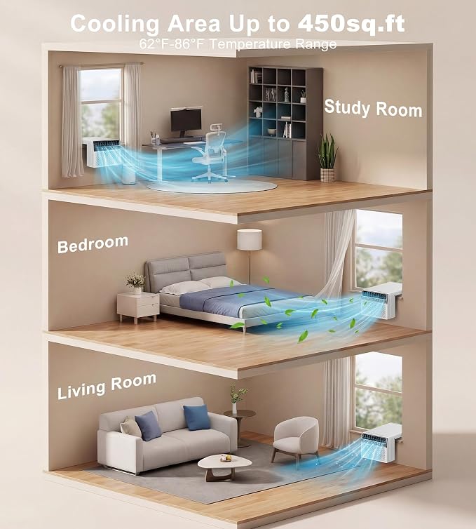 U-Shaped Window Air Conditioner, 10,000BTU Air Conditioner Window Unit, Cools up to 450 Sq. Ft, Window AC with Cool, Fan