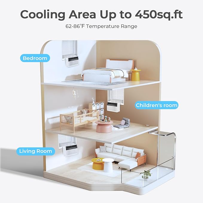 U-shaped Window Air Unit, Window Air Conditioner Cools Up 450 Sq.ft, Saddle Air Conditioner Window Unit with Full Window