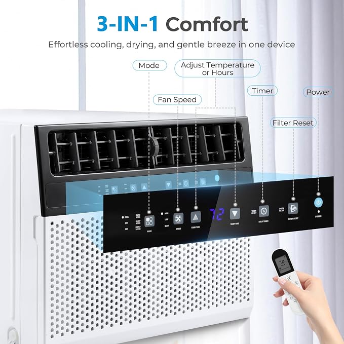 U-shaped Window Air Unit, Window Air Conditioner Cools Up 450 Sq.ft, Saddle Air Conditioner Window Unit with Full Window