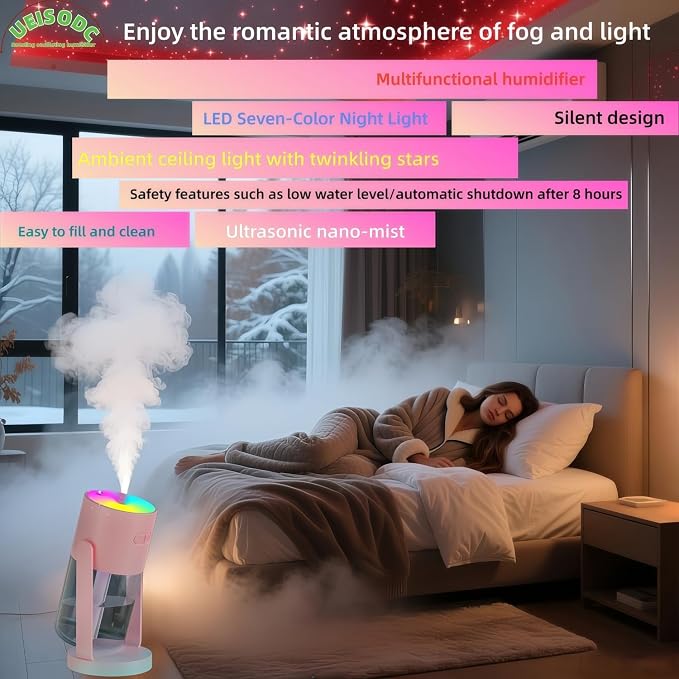 Bedroom Humidifier, USB Mini Portable Humidifier with Ultrasonic Nano-Fine Mist, Auto Shut-Off, Rotatable Design