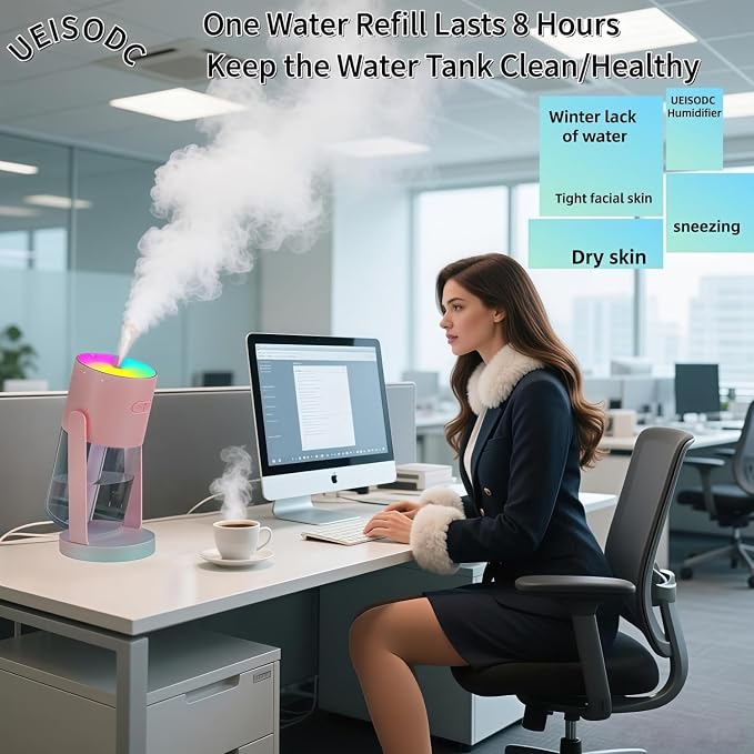 Bedroom Humidifier, USB Mini Portable Humidifier with Ultrasonic Nano-Fine Mist, Auto Shut-Off, Rotatable Design