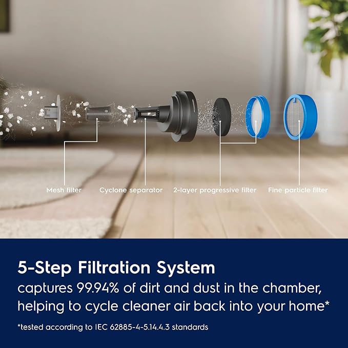 Ultimate600 Cordless Stick Vacuum with PowerPro Bristle Nozzle and Larger Dust Bin Capacity, 50-Minute Run Time, 3 Power