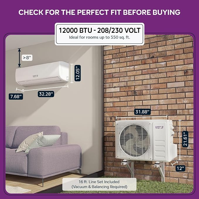 Ultra-Efficient 12,000 BTU/220V Mini Split – 24 SEER for Lower Energy Bills– Pre-Charged, Ductless, Quiet & Comfortable Mini