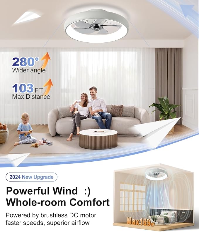 Ultra Low Profile Ceiling Fans with Lights and Remote Ultra Quiet 25 dB, 21" Modern Flush Mount Ceiling Fan LED Ceiling Fan