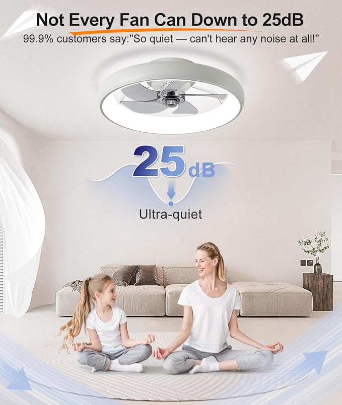 Ultra Low Profile Ceiling Fans with Lights and Remote Ultra Quiet 25 dB, 21" Modern Flush Mount Ceiling Fan LED Ceiling Fan