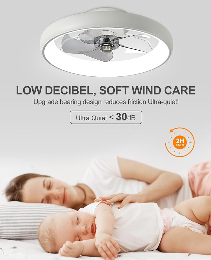Ultra Low Profile Ceiling Fans with Lights and Remote Ultra Quiet 25 dB, 21" Modern Flush Mount Ceiling Fan LED Ceiling Fan