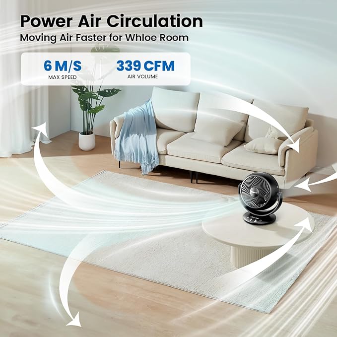 Ultra Quiet Fans for Bedroom, 3D Auto Air Circulator Desk Fan with Remote, 90° Vertical+90° Oscillating Fan, Powerful