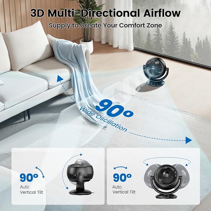 Ultra Quiet Fans for Bedroom, 3D Auto Air Circulator Desk Fan with Remote, 90° Vertical+90° Oscillating Fan, Powerful