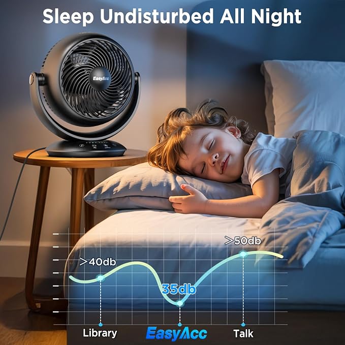 Ultra Quiet Fans for Bedroom, 3D Auto Air Circulator Desk Fan with Remote, 90° Vertical+90° Oscillating Fan, Powerful