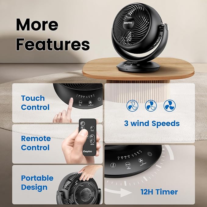 Ultra Quiet Fans for Bedroom, 3D Auto Air Circulator Desk Fan with Remote, 90° Vertical+90° Oscillating Fan, Powerful