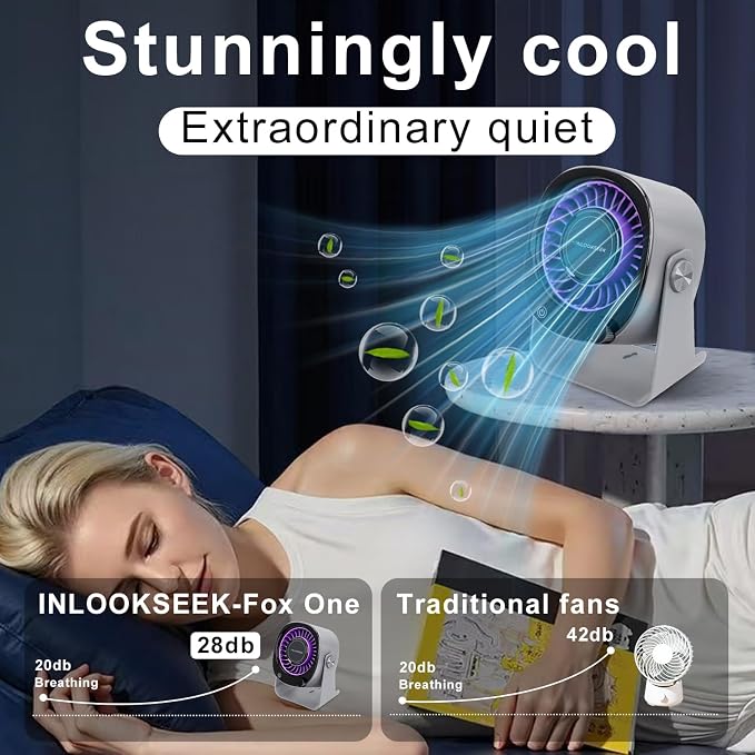 Ultra Silent Rechargeable Desktop Fan with Digital Display - Wall Mounted USB Desktop Fan, 150 Speed and 120° Tilt, 4000mAh