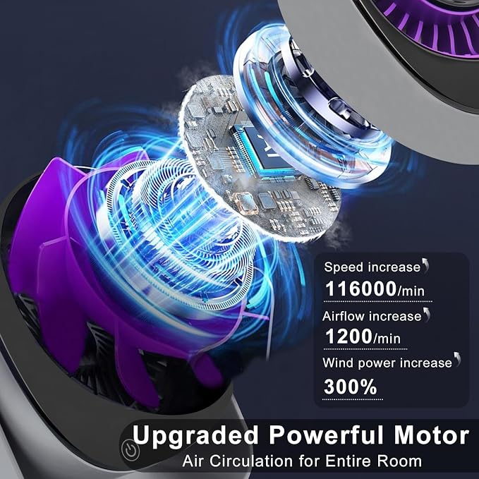 Ultra Silent Rechargeable Desktop Fan with Digital Display - Wall Mounted USB Desktop Fan, 150 Speed and 120° Tilt, 4000mAh
