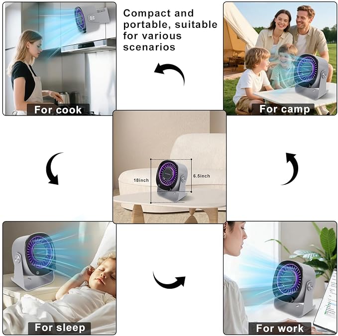 Ultra Silent Rechargeable Desktop Fan with Digital Display - Wall Mounted USB Desktop Fan, 150 Speed and 120° Tilt, 4000mAh